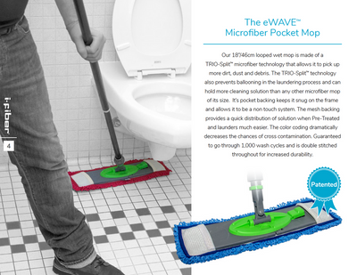 eWAVE™ Microfiber Pocket Mop Literature