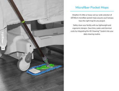 Microfiber Pocket Mops Literature